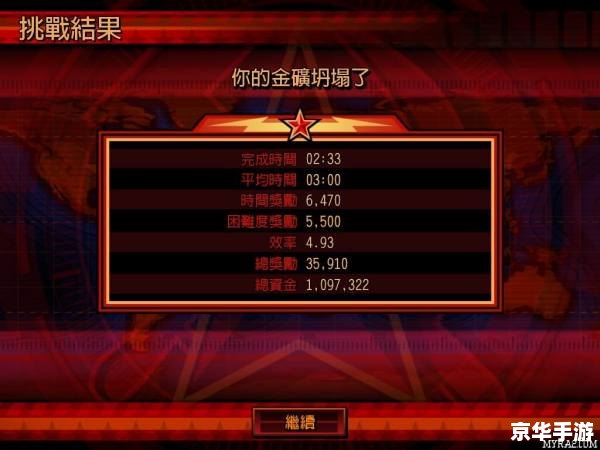 《红色警报3》:经典战略游戏探析 《红色警报3》:经典战略游戏探析