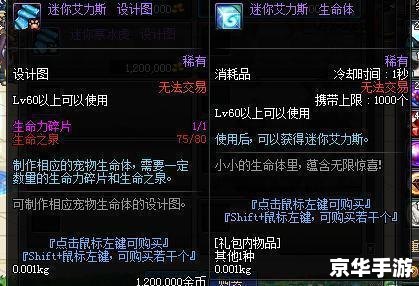 迷你艾力斯属性详解 迷你艾力斯属性详解