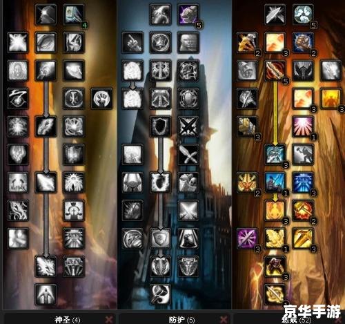 魔兽世界圣骑士天赋详解 魔兽世界圣骑士天赋详解