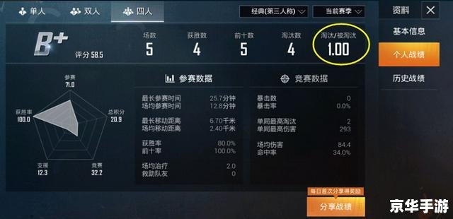 和平精英段位解析 和平精英段位解析
