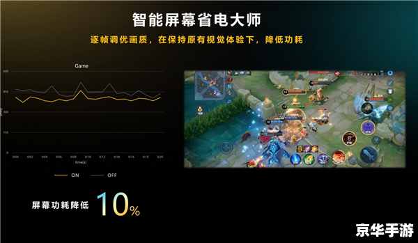 探索HWP2005中文版的高级功能 探索HWP2005中文版的高级功能