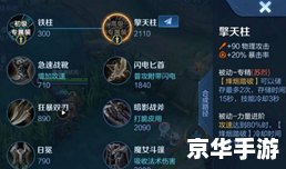 【王者荣耀专精装备】—— 探秘与战斗的终极武器! 【王者荣耀专精装备】—— 探秘与战斗的终极武器!
