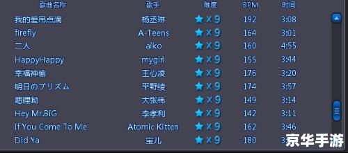 QQ炫舞名字符号大全——打造独一无二的游戏昵称 QQ炫舞名字符号大全——打造独一无二的游戏昵称