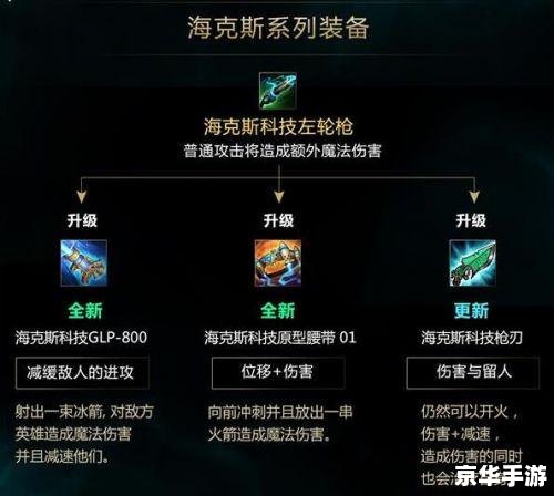 【wow黑冰】游戏内容及分析 【wow黑冰】游戏内容及分析