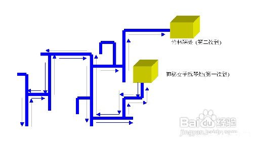 【笑傲江湖之日月神教】游戏标题分析