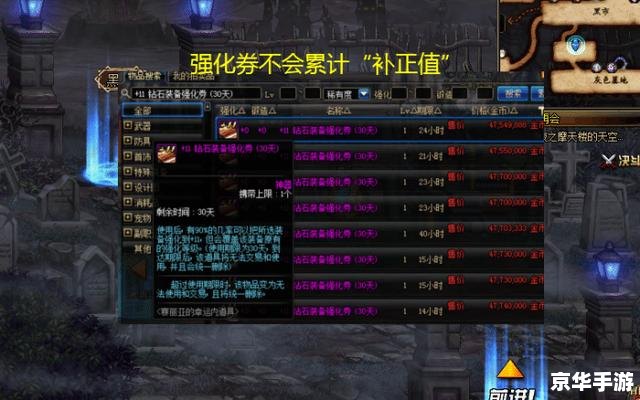 建议：《DNF锁装备系统详解：保护与强化并重，打造顶级装备》