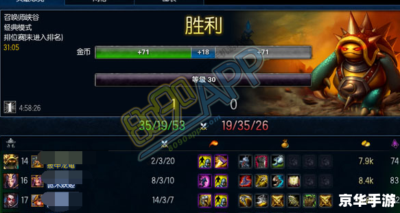lol胜点加的少 建议:《LOL胜点加成偏少,影响因素与游戏策略探讨》 lol胜点加的少 建议:《LOL胜点加成偏少,影响因素与游戏策略探讨》
