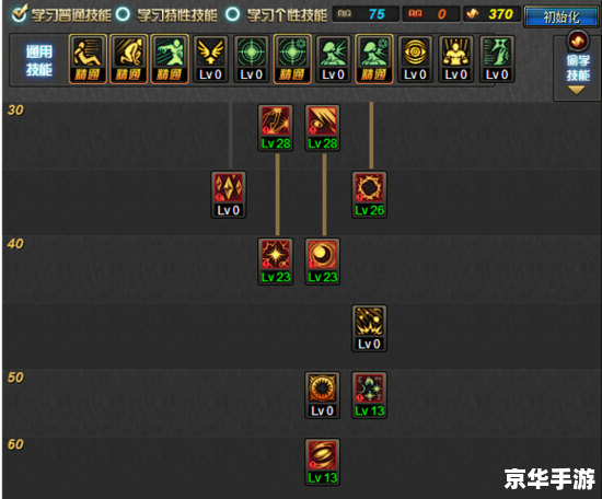 建议:《DNF魔皇加点攻略:技能搭配与战斗策略》 建议:《DNF魔皇加点攻略:技能搭配与战斗策略》