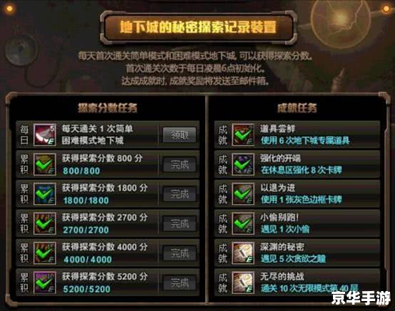 DNF模型修改器——探索与战斗的终极工具 DNF模型修改器——探索与战斗的终极工具