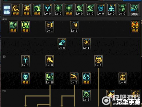 复仇者刷图加点攻略 复仇者刷图加点攻略