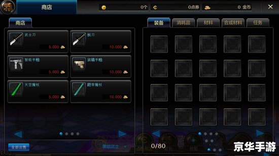 dnfss怎么交易 DNFSS交易系统详解 dnfss怎么交易 DNFSS交易系统详解