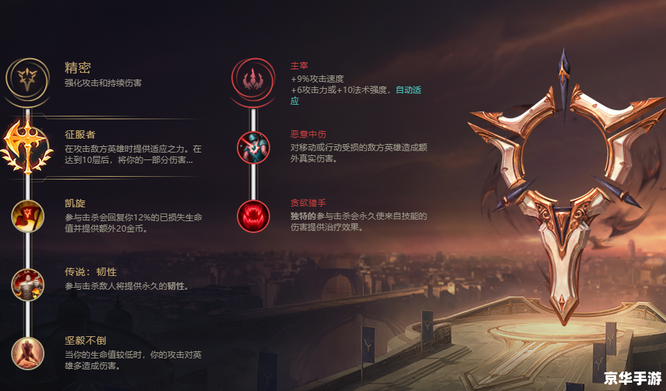 建议:《乌迪尔天赋悉数登场:分析与探讨》 建议:《乌迪尔天赋悉数登场:分析与探讨》