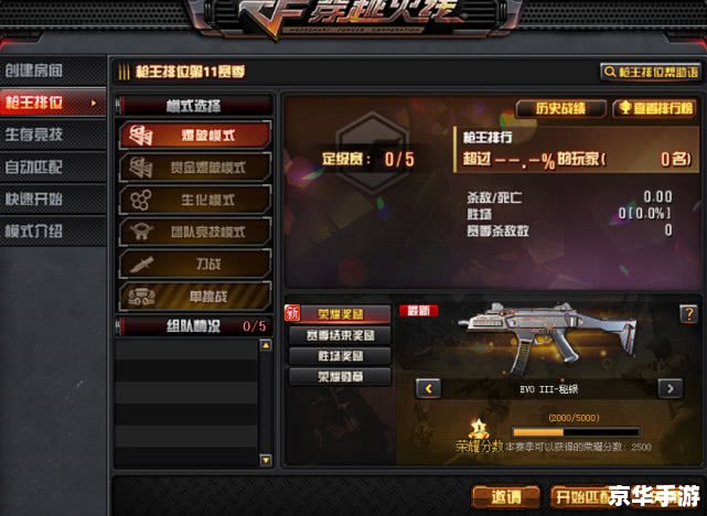 建议:《CF转换器悉数登场:打造游戏世界的无缝链接》 建议:《CF转换器悉数登场:打造游戏世界的无缝链接》