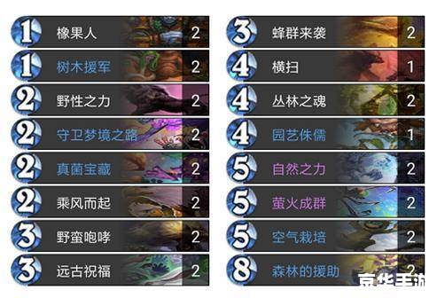 炉石传说匹配不到人:原因与解决方案 炉石传说匹配不到人:原因与解决方案