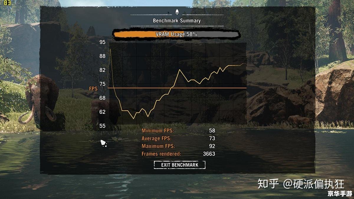 孤岛惊魂2联机:探秘与战斗的终极体验 孤岛惊魂2联机:探秘与战斗的终极体验