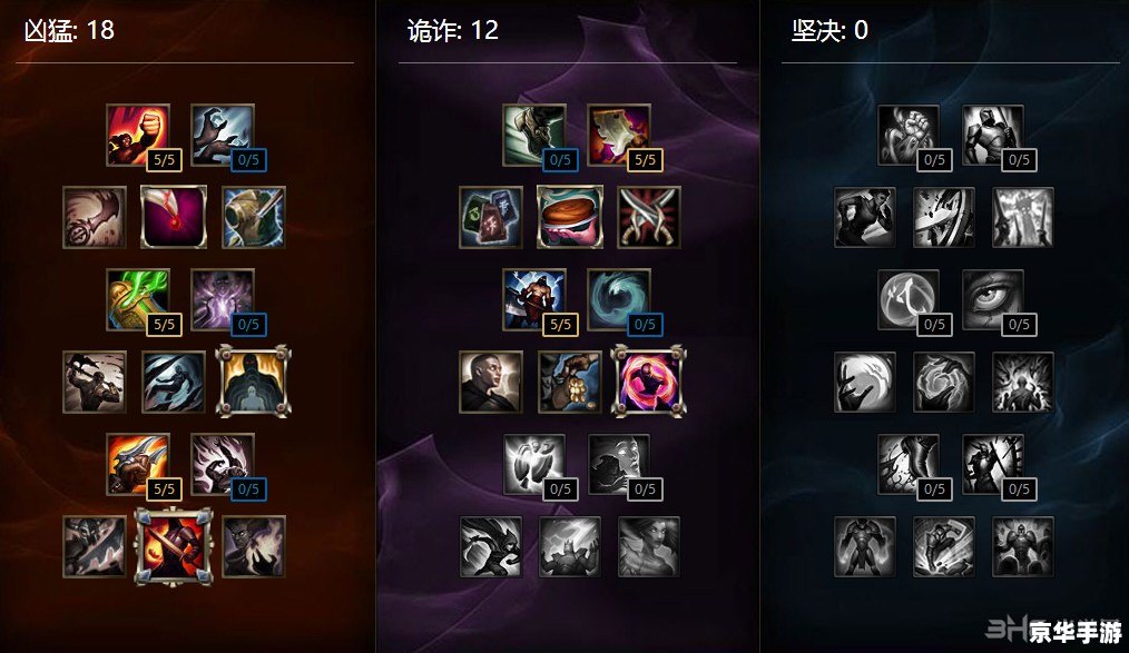 建议:《LOL攻击天赋加点图详解:提升输出,轻松制敌》 建议:《LOL攻击天赋加点图详解:提升输出,轻松制敌》