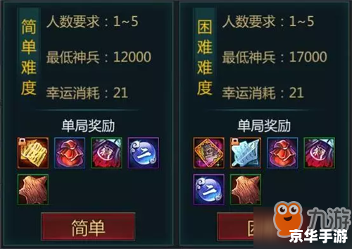梦三国华雄出装攻略 梦三国华雄出装攻略