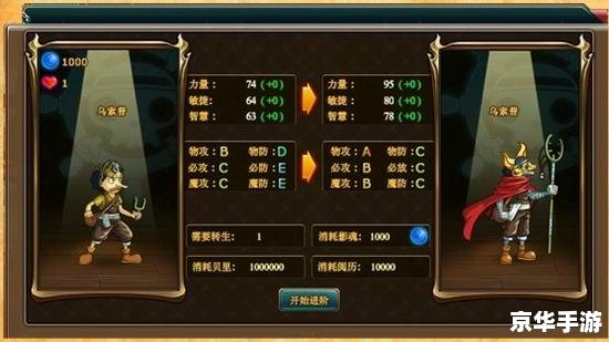 热血海贼王伙伴进阶系统详解 热血海贼王伙伴进阶系统详解