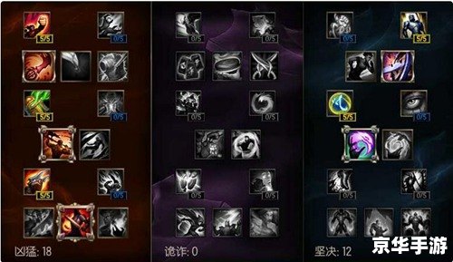 建议:《LOL诺克萨斯之手天赋悉数登场:选择与搭配技巧大揭秘》 建议:《LOL诺克萨斯之手天赋悉数登场:选择与搭配技巧大揭秘》