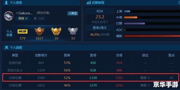 建议：《2023年LOL解说排行榜：标签里的热门解说与游戏精彩解读》