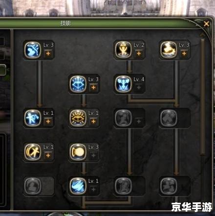 龙之谷 游侠加点 建议:《龙之谷游侠加点攻略:技能搭配与战斗策略详解》 龙之谷 游侠加点 建议:《龙之谷游侠加点攻略:技能搭配与战斗策略详解》