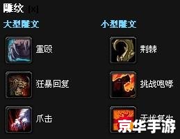 wow野德天赋 建议：