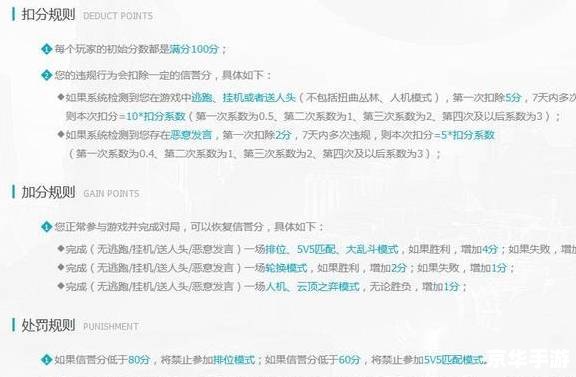 英雄联盟声望领取 建议:《英雄联盟声望系统详解:如何领取声望奖励?》 英雄联盟声望领取 建议:《英雄联盟声望系统详解:如何领取声望奖励?》