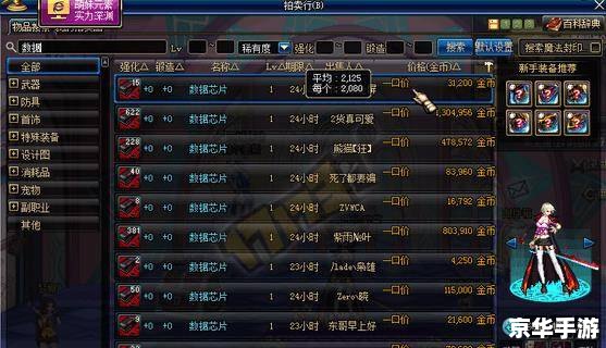 DNF摆摊:游戏内的经济与社交 DNF摆摊:游戏内的经济与社交