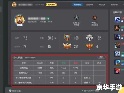 QQ游戏辅助:提升游戏体验的必备工具 QQ游戏辅助:提升游戏体验的必备工具