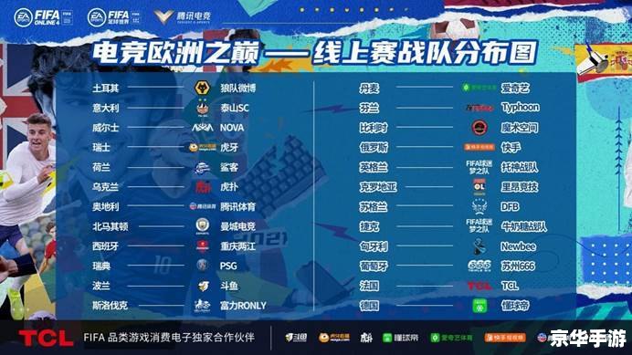 建议:《FIFA最佳阵容揭晓,巨星云集谁将问鼎足球之巅?》 建议:《FIFA最佳阵容揭晓,巨星云集谁将问鼎足球之巅?》
