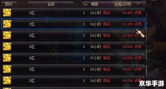dnf怎么卖金币 DNF如何卖金币——全面解析与指南 dnf怎么卖金币 DNF如何卖金币——全面解析与指南