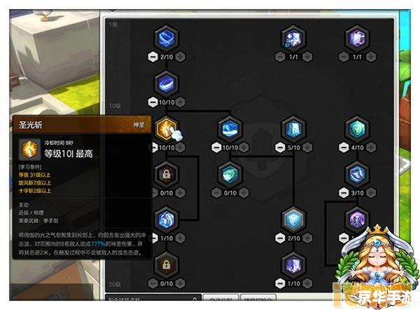 建议:《冒险岛龙的传人加点攻略:技能与属性全方位解析》 建议:《冒险岛龙的传人加点攻略:技能与属性全方位解析》