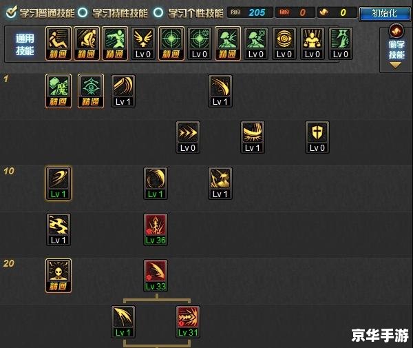 建议:《DNF战法加点全解析》 建议:《DNF战法加点全解析》