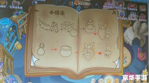 摩尔庄园魔法帽——奇幻与冒险的完美结合 摩尔庄园魔法帽——奇幻与冒险的完美结合
