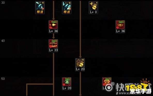 dnf弹药pk加点 建议：《DNF弹药专家PK加点攻略》