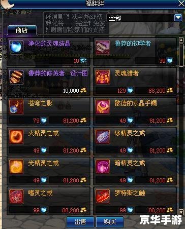 DNF守护者祭坛加点攻略 DNF守护者祭坛加点攻略