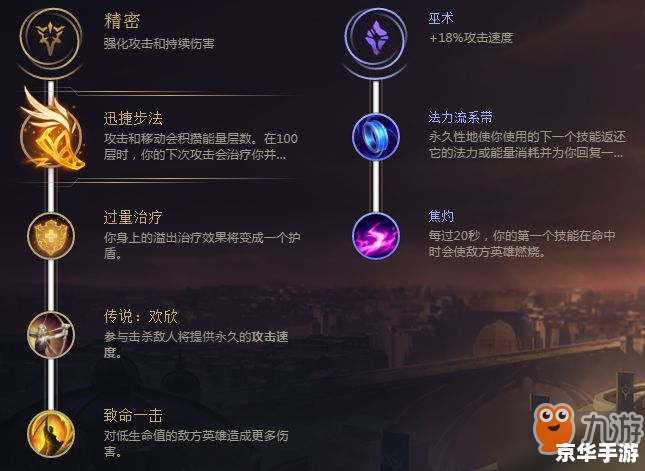 LOL飞机出装攻略 LOL飞机出装攻略