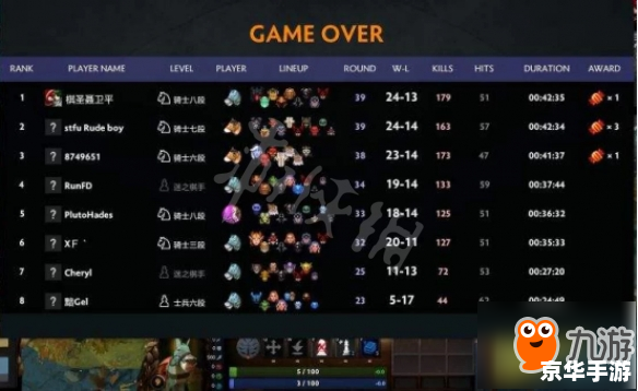 dota 显血 Dota显血——游戏玩法与策略的重要元素 dota 显血 Dota显血——游戏玩法与策略的重要元素