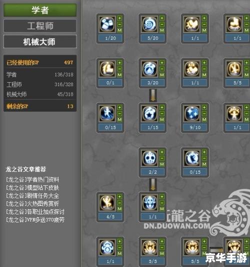 建议:《DNF机械师加点攻略:技能解析与最优分配》 建议:《DNF机械师加点攻略:技能解析与最优分配》