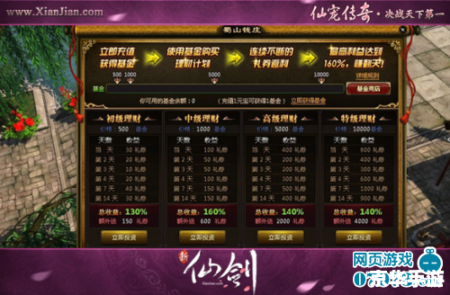 【新仙剑答题】游戏分析 【新仙剑答题】游戏分析