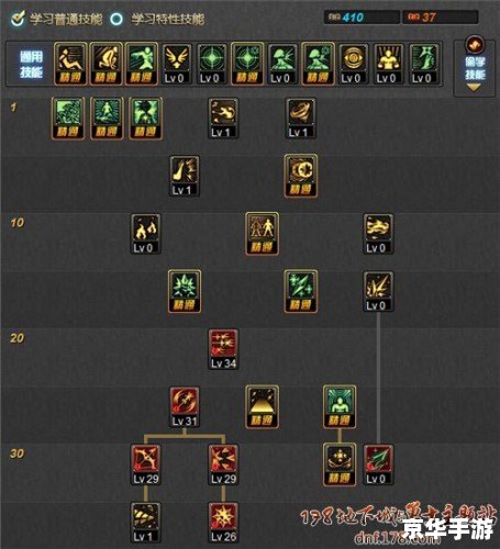 建议:《DNF魔皇刷图加点攻略大揭秘》 建议:《DNF魔皇刷图加点攻略大揭秘》