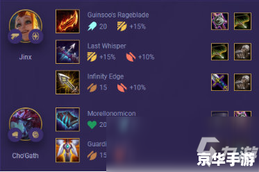 lol云顶之弈s3什么时候开始 LOL云顶之弈S3赛季开启时间及相关内容分析 lol云顶之弈s3什么时候开始 LOL云顶之弈S3赛季开启时间及相关内容分析