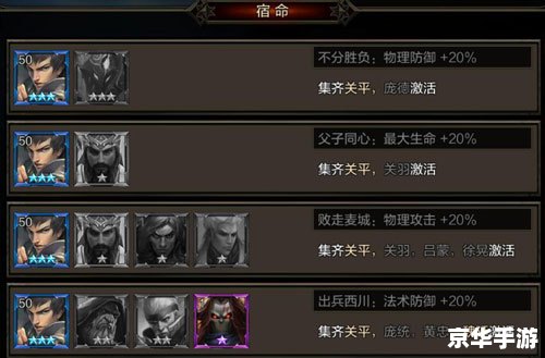 dnf龙之心有什么用 DNF龙之心用途悉数登场:解锁新技能,提升战斗力 dnf龙之心有什么用 DNF龙之心用途悉数登场:解锁新技能,提升战斗力