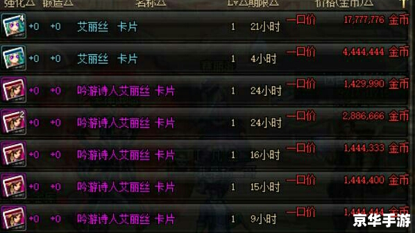 建议：《DNF艾丽丝：月之女神的魅力与传奇》
