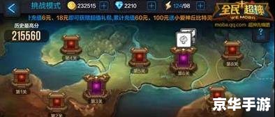 斗战神混沌模式攻略——掌握技巧,轻松征服混沌世界 斗战神混沌模式攻略——掌握技巧,轻松征服混沌世界