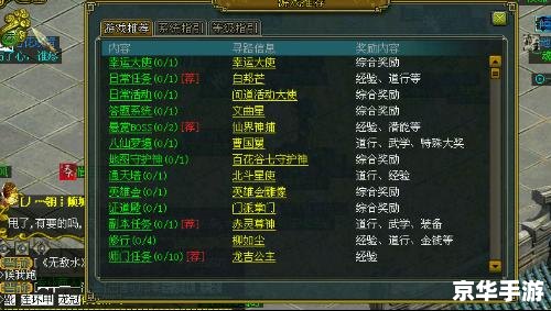 问道怎么升级快 问道升级攻略:快速提升等级的方法与技巧 问道怎么升级快 问道升级攻略:快速提升等级的方法与技巧