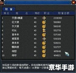 模拟人生3加钱秘籍——轻松积累财富,享受游戏乐趣 模拟人生3加钱秘籍——轻松积累财富,享受游戏乐趣