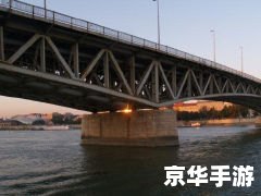 Bridge的使用方法详解 Bridge的使用方法详解