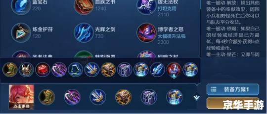 LOL图标升级:全新视觉体验,彰显荣耀成就 LOL图标升级:全新视觉体验,彰显荣耀成就