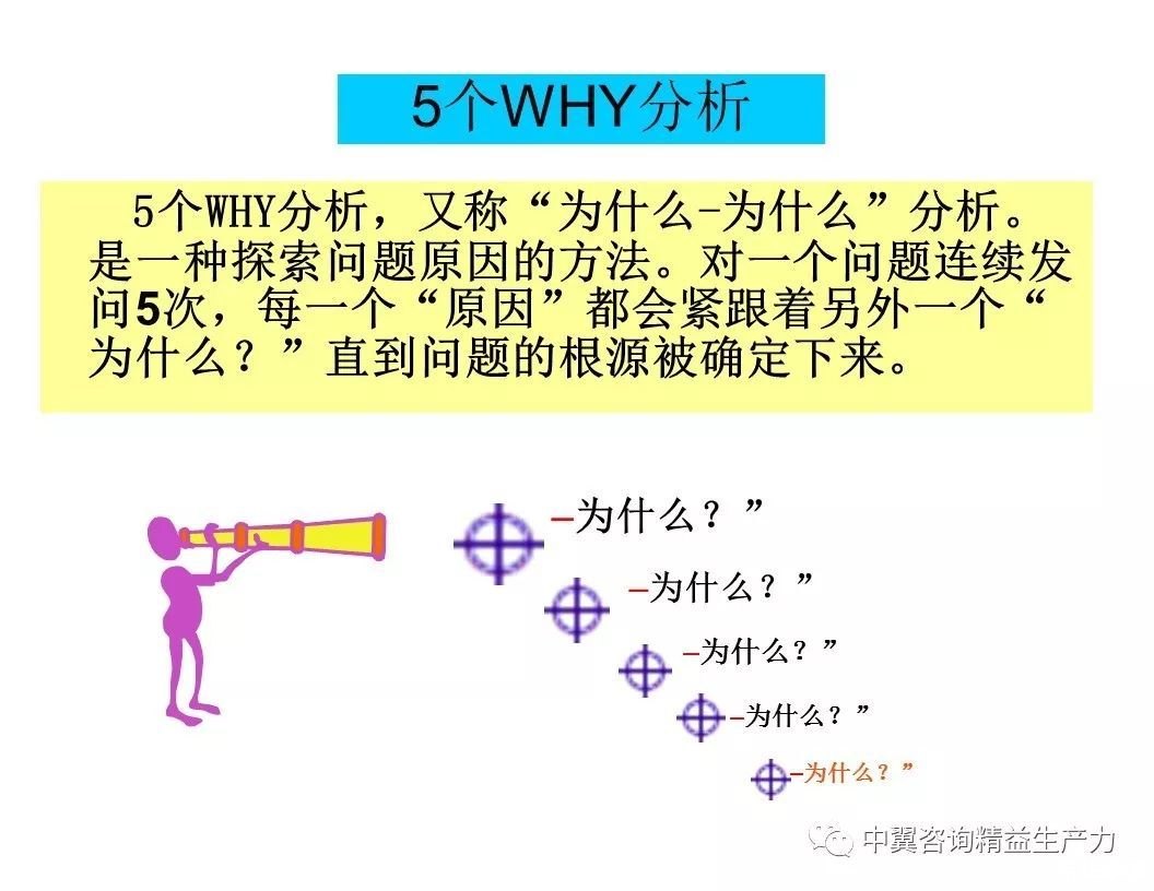 节奏大师闪退问题分析及解决方案